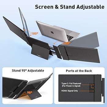 Laptomo S3 トリプルスクリーンエクステンダー Amazon.com: Laptomo 14'' Triple Portable Monitor for Laptop